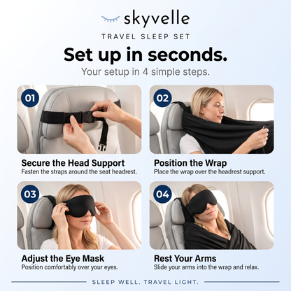 Skyvelle SleepKit