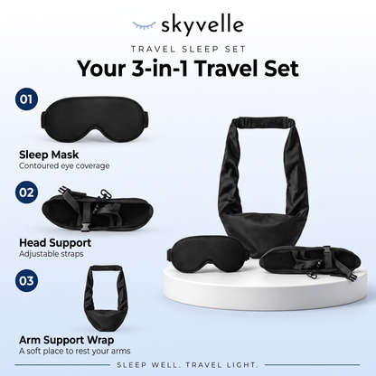 Skyvelle SleepKit